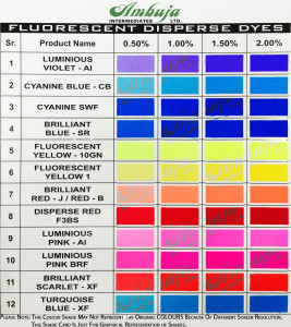 FLUORESCENT DISPERSE DYES